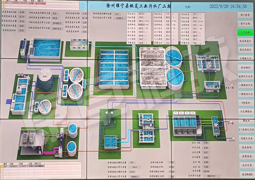 全国城镇污水处理管理信息系统