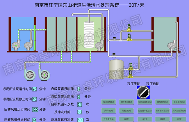 南京江宁农村污水处理站自控系统，江宁污水厂视频监控自动化系统